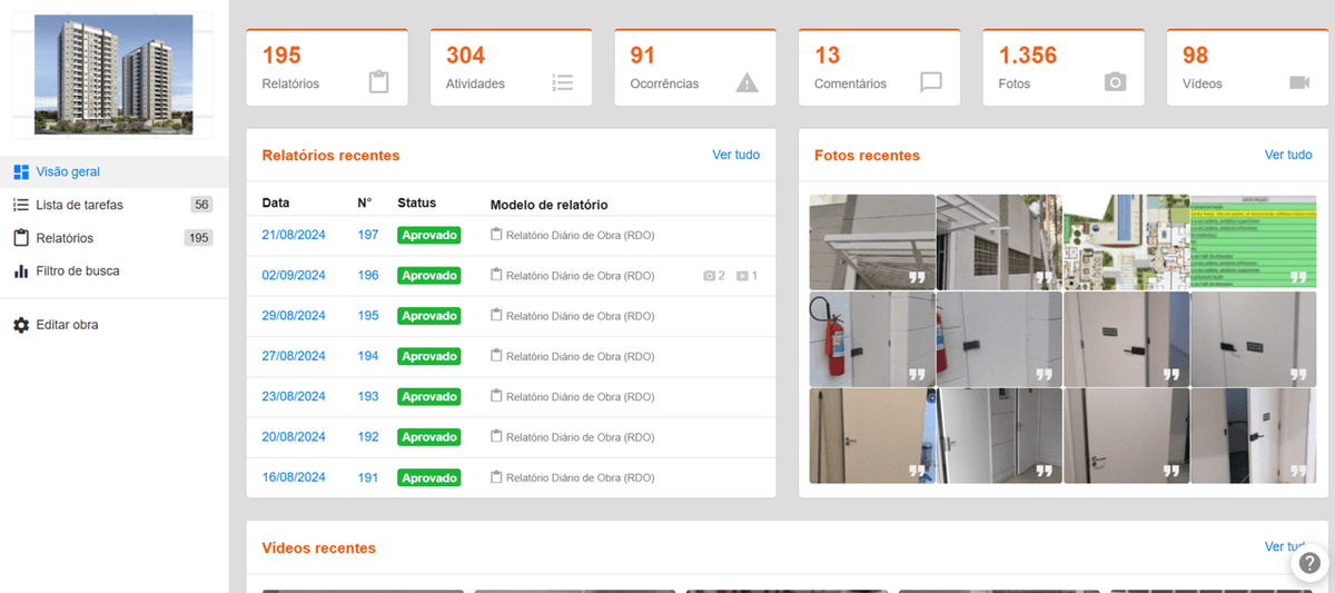 Dashboard da plataforma Virtual Obras